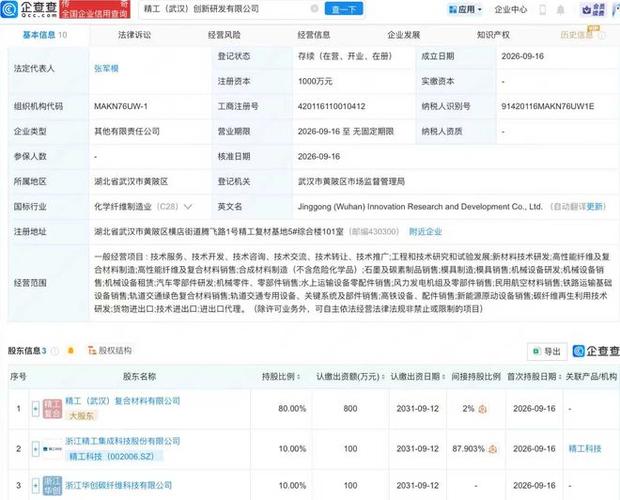 创新研发成立,经营范围包含:工程和技术研究